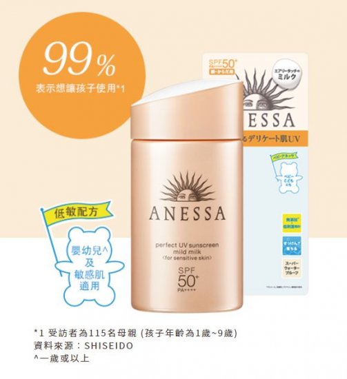 Anessa Perfect Uv suncreen mild milk for kids *free shipping - Click Image to Close